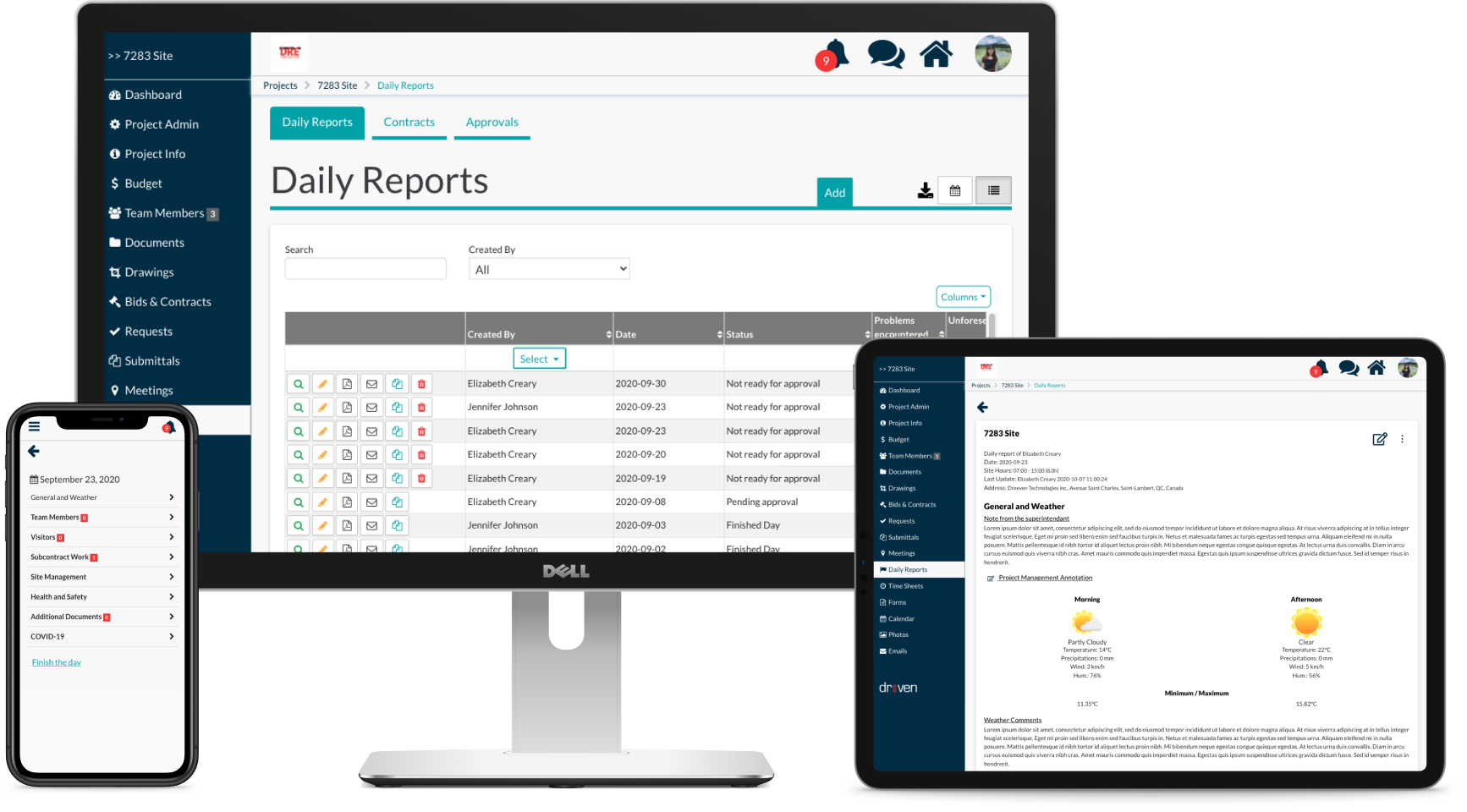 Daily Report Dreeven CEGQ